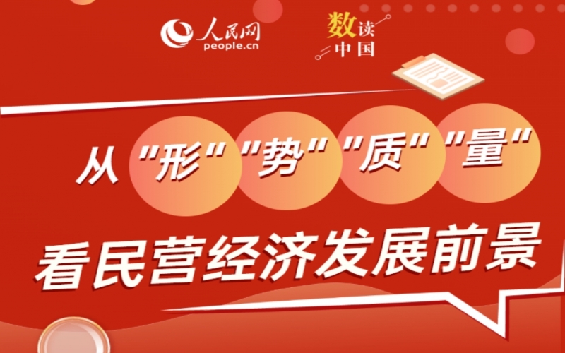 “荣”汇贯通 - 从“形”“势”“质”“量”看民营经济发展远景