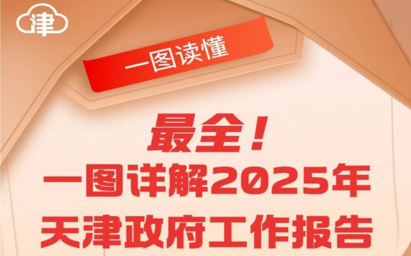 一图读懂 - 当局工作汇报图解版！2025，天津这样干！