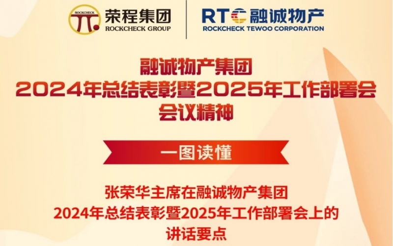 一图读懂融诚物产集团2024年总结赞美暨2025年工作部署会议心灵