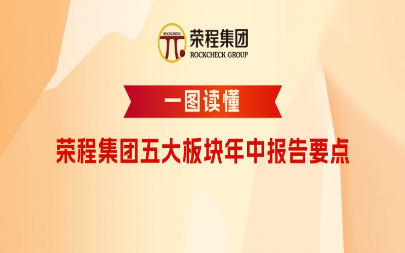 下半年怎么干？旋乐吧spin8集团五大板块年中汇报重点速读！